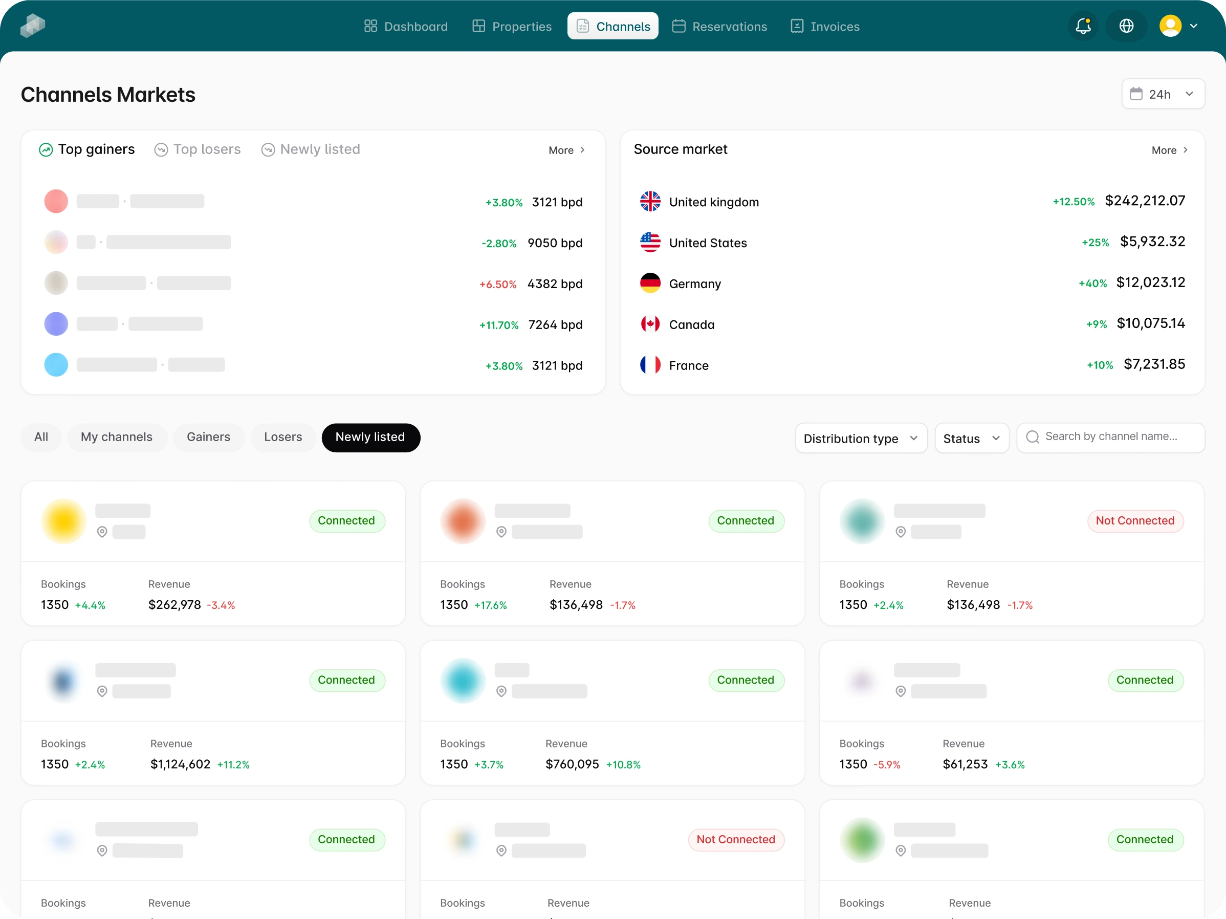 Smart distribution UI